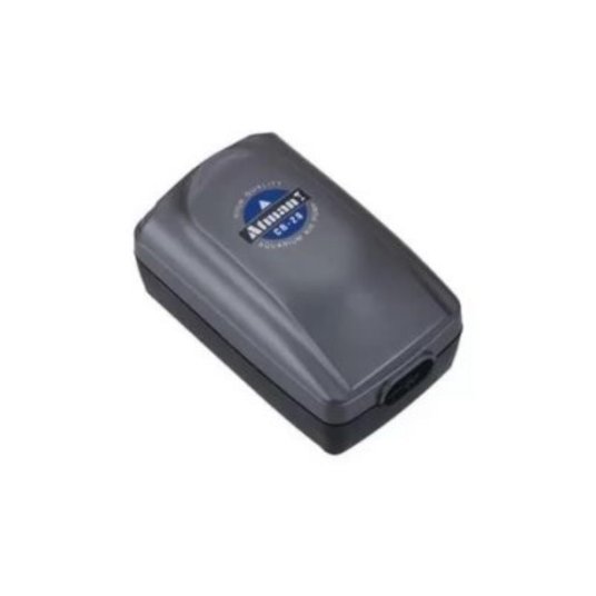 Selected group image