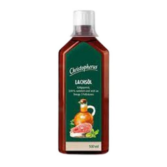 Selected group image