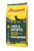 Ente&Kartoffel 12,5kg